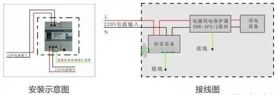 過壓欠壓保護器的安裝示意圖